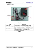 Preview for 5 page of Cytron Technologies SN-SHK User Manual