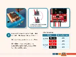 Предварительный просмотр 11 страницы Cytron Technologies ZOOM:BIT Assembly Instructions Manual