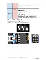 Предварительный просмотр 17 страницы Cytron MDDS30 User Manual