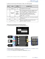 Предварительный просмотр 21 страницы Cytron MDDS30 User Manual