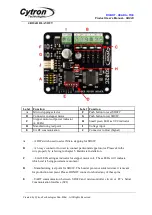 Предварительный просмотр 9 страницы Cytron SD02C User Manual