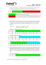 Preview for 23 page of Cytron SHIELD-Servo User Manual