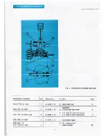 Предварительный просмотр 15 страницы CZ Sport  1 180 - 487.3 Workshop Manual