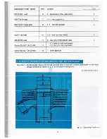 Предварительный просмотр 16 страницы CZ Sport  1 180 - 487.3 Workshop Manual