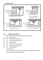 Предварительный просмотр 17 страницы Czaki EMT-200 Operating Manual