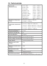 Предварительный просмотр 21 страницы Czaki EMT-200 Operating Manual