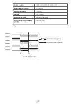 Предварительный просмотр 22 страницы Czaki EMT-200 Operating Manual