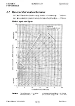 Preview for 71 page of czech sport aircraft 08SC142 Pilot Operating Handbook