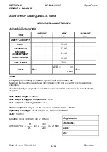 Preview for 81 page of czech sport aircraft 08SC142 Pilot Operating Handbook