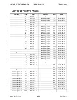 Preview for 5 page of czech sport aircraft PS-28 cruiser Operating Handbook