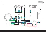 Preview for 5 page of CZEM Drill One Evo Display Manual