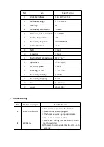 Preview for 9 page of Czerf CZE-T2001 User Manual