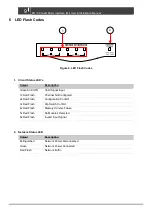 Предварительный просмотр 9 страницы CZone 80-911-0005-00 User & Installation Manual