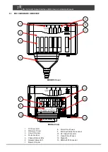 Preview for 7 page of CZone 80-911-0007-00 User & Installation Manual