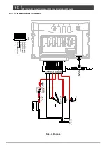 Preview for 15 page of CZone 80-911-0007-00 User & Installation Manual