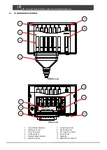 Предварительный просмотр 7 страницы CZone 80-911-0009-00 User & Installation Manual