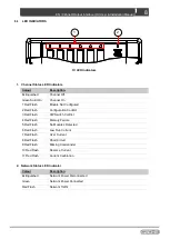 Предварительный просмотр 8 страницы CZone 80-911-0009-00 User & Installation Manual