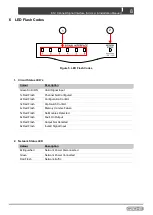 Предварительный просмотр 8 страницы CZone 80-911-0013-00 User & Installation Manual