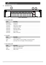 Предварительный просмотр 9 страницы CZone 80-911-0122-00 User And Installation Manual