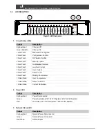 Предварительный просмотр 9 страницы CZone COI User And Installation Manual