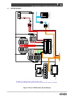 Предварительный просмотр 12 страницы CZone COI User And Installation Manual