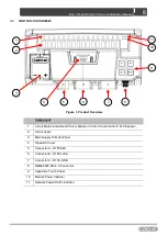 Предварительный просмотр 8 страницы CZone Control X User & Installation Manual