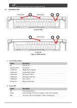 Предварительный просмотр 9 страницы CZone Control X User & Installation Manual