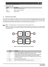 Предварительный просмотр 10 страницы CZone Control X User & Installation Manual