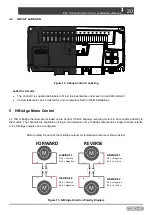 Предварительный просмотр 20 страницы CZone Control X User & Installation Manual