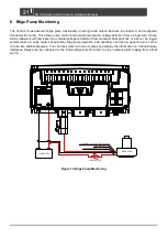 Предварительный просмотр 21 страницы CZone Control X User & Installation Manual