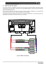 Предварительный просмотр 24 страницы CZone Control X User & Installation Manual