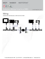 Предварительный просмотр 2 страницы CZone Network Bridge Interface Quick Manual