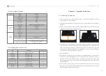 Preview for 5 page of Czur ET18 Pro User Manual