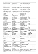 Preview for 13 page of D.3.E. Electronique PNOZ s1 Operating Instructions Manual