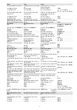 Предварительный просмотр 32 страницы D.3.E. Electronique PNOZ s1 Operating Instructions Manual