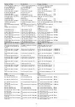 Предварительный просмотр 41 страницы D.3.E. Electronique PNOZ s1 Operating Instructions Manual