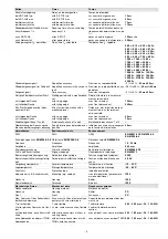 Предварительный просмотр 42 страницы D.3.E. Electronique PNOZ s1 Operating Instructions Manual