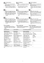 Предварительный просмотр 55 страницы D.3.E. Electronique PNOZ s1 Operating Instructions Manual