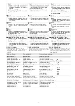 Предварительный просмотр 77 страницы D.3.E. Electronique PNOZ s1 Operating Instructions Manual