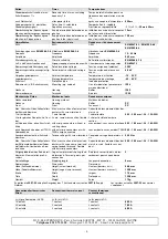 Предварительный просмотр 79 страницы D.3.E. Electronique PNOZ s1 Operating Instructions Manual