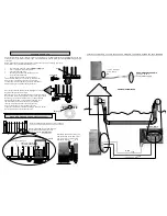 Preview for 13 page of D.A.C.E Compact 300 Owner'S Manual