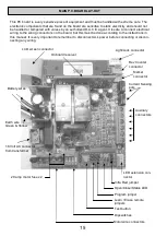 Preview for 15 page of D.A.C.E CONDO Manual