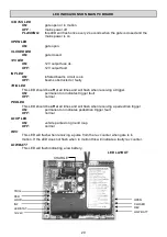 Preview for 19 page of D.A.C.E SOLO Installation & Owner'S Manual