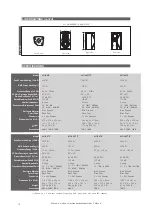 Preview for 18 page of D.A.S. Action 12 User Manual