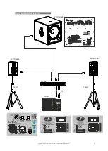 Preview for 9 page of D.A.S. Action Series User Manual