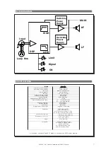 Предварительный просмотр 11 страницы D.A.S. AERO-12A User Manual