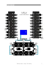 Предварительный просмотр 17 страницы D.A.S. AERO-12A User Manual