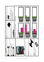 Предварительный просмотр 30 страницы D.A.S. Aero 2 Series Rigging Manual