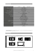 Preview for 9 page of D.A.S. AERO-20A User Manual