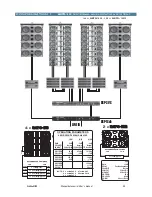 Preview for 40 page of D.A.S. AERO-38 series User Manual